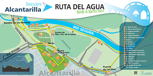 Folleto de la Ruta del Agua en Alcantarilla