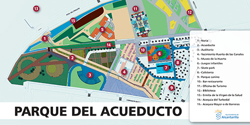 Folleto del Parque Acueducto de Alcantarilla